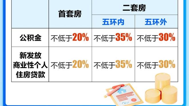 雷竞技充值方法截图2